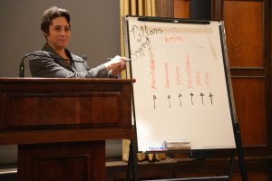 Dr. Maria J. Stephan discusses the six pillars of support for governmental regimes: media outlets, businesses, unions, educational institutions, politicians, and armies.
